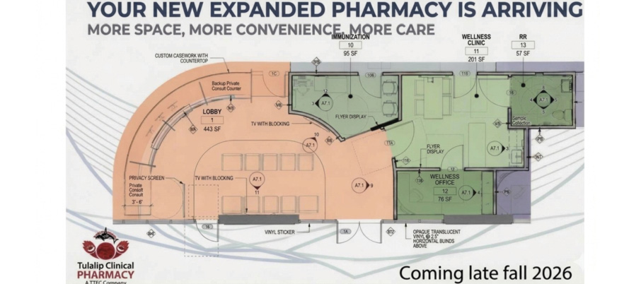 Pharmacy Map